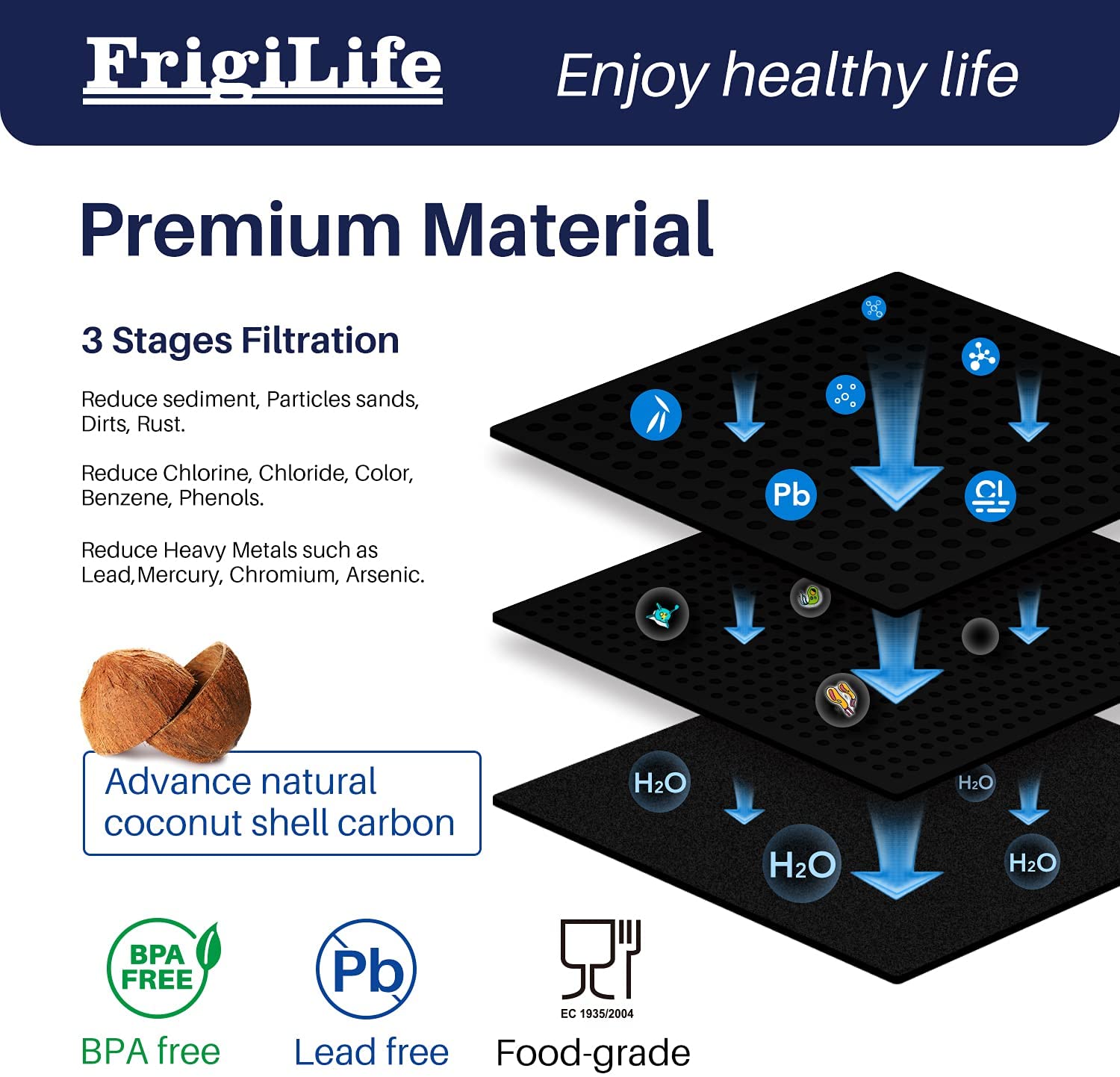 FrigiLife 4396508 Replacement for Whirlpool 4396510, EDR5RXD1, NLC240V, PNL240V, 4396508p, 4396547, 4392857, 9010, LC400V, WF-NLC240V, 46-9010, Everydrop Filter 5 Refrigerator Water Filter, 4 Pack - Image 6